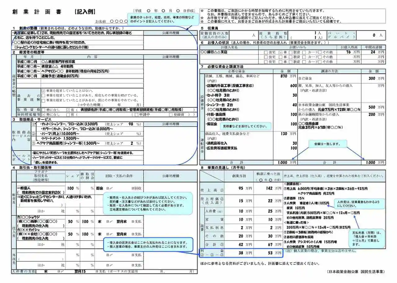 必ず押さえたい！美容室開業のための事業計画書の書き方